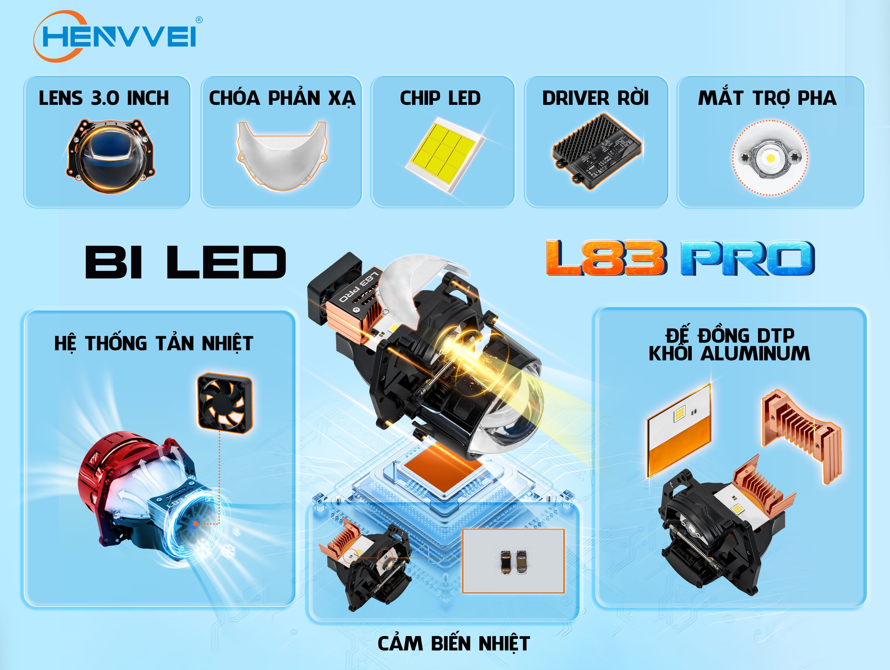 BI LED HENVVEI L83 PRO