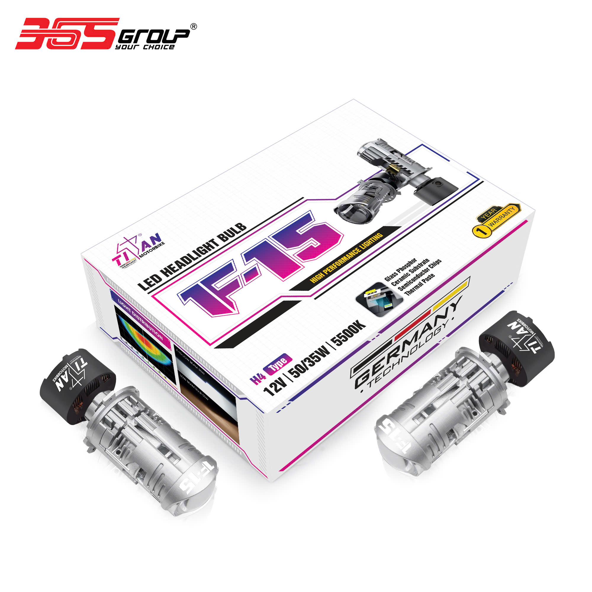 BI LED MINI TITAN MOTO F15