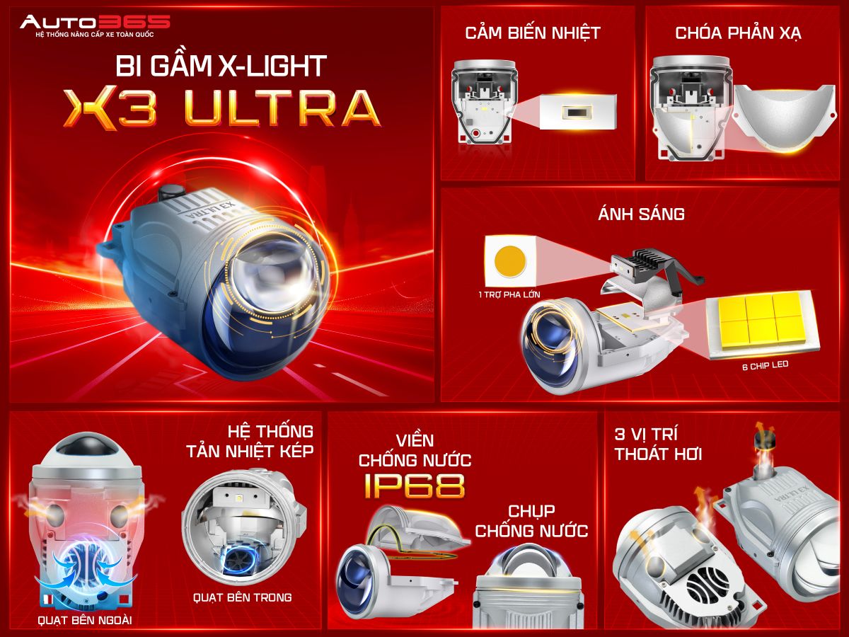 BI GẦM X-LIGHT X3 ULTRA