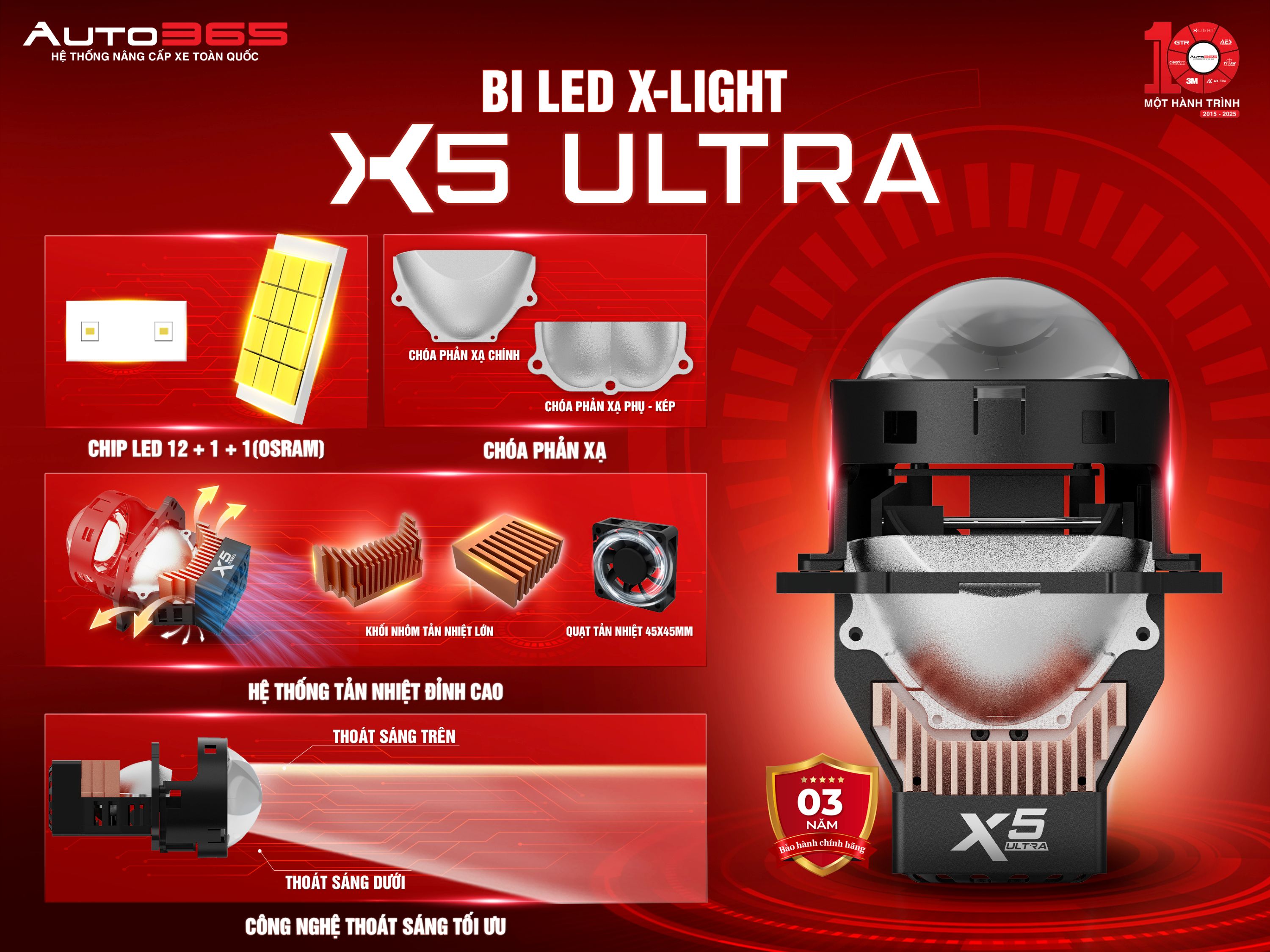 BI LED X-LIGHT X5 ULTRA BI LED X-LIGHT X5 ULTRA