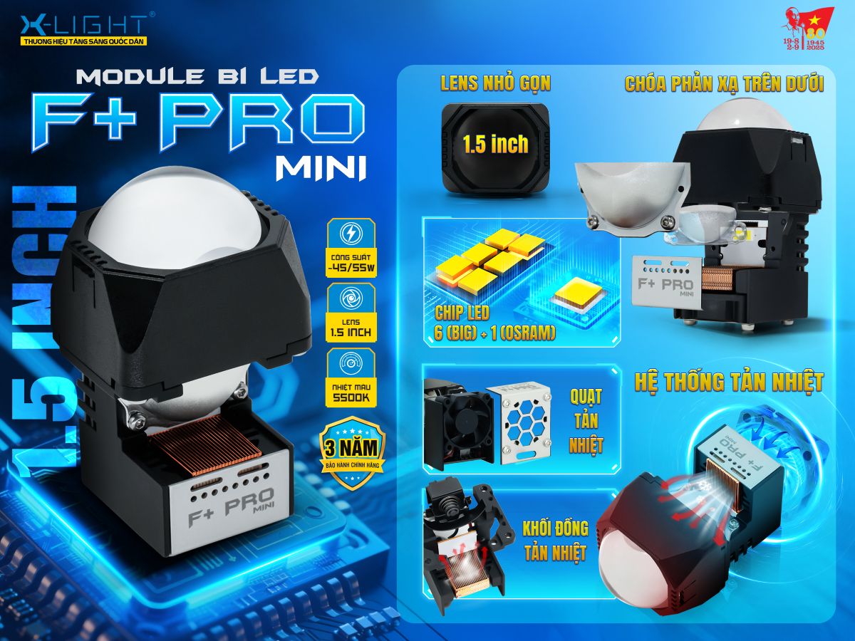 MODULE BI LED X-LIGHT F+ PRO MINI MODULE BI LED X-LIGHT F+ PRO MINI