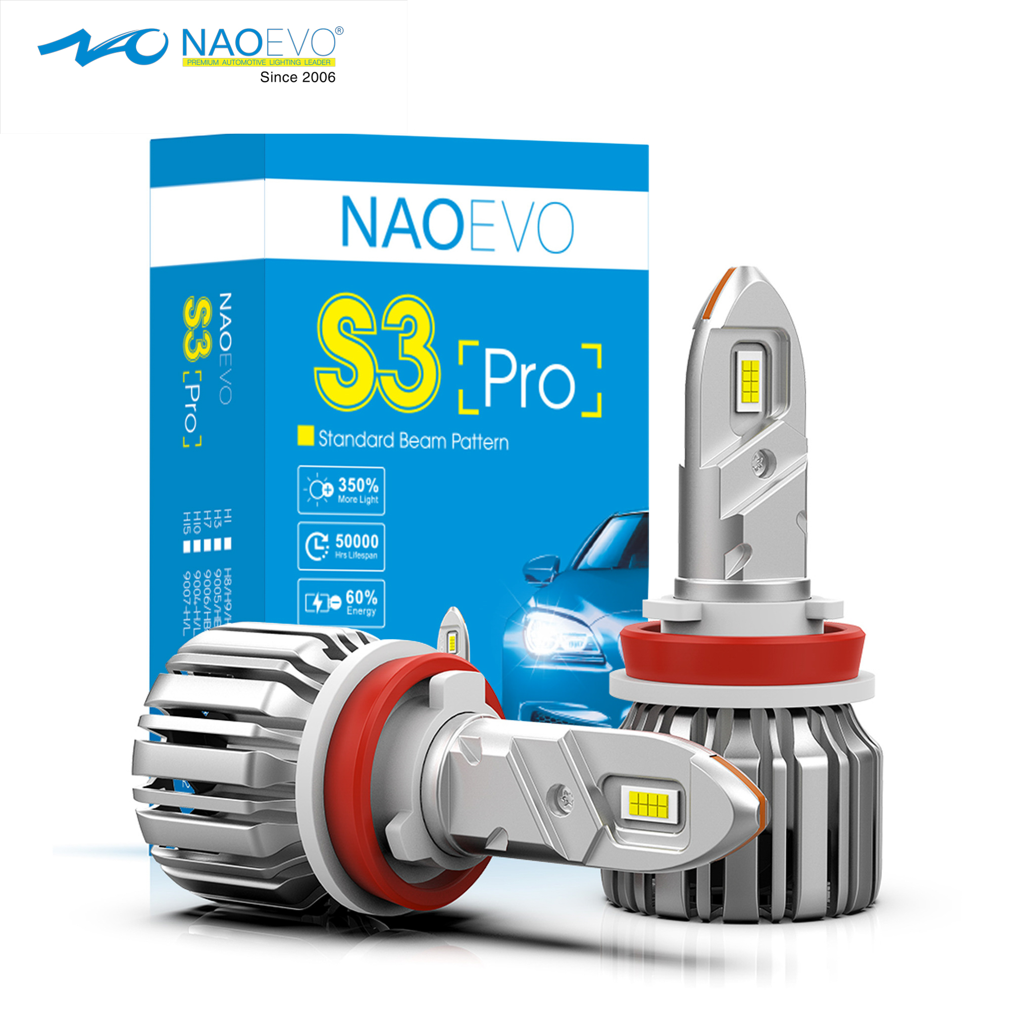 BÓNG LED NAOEVO S3 PRO BÓNG LED NAOEVO S3 PRO