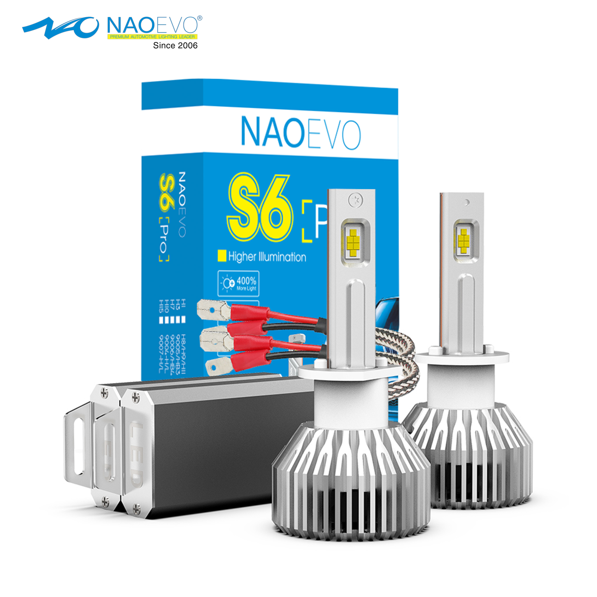 BÓNG LED NAOEVO S6 PRO BÓNG LED NAOEVO S6 PRO