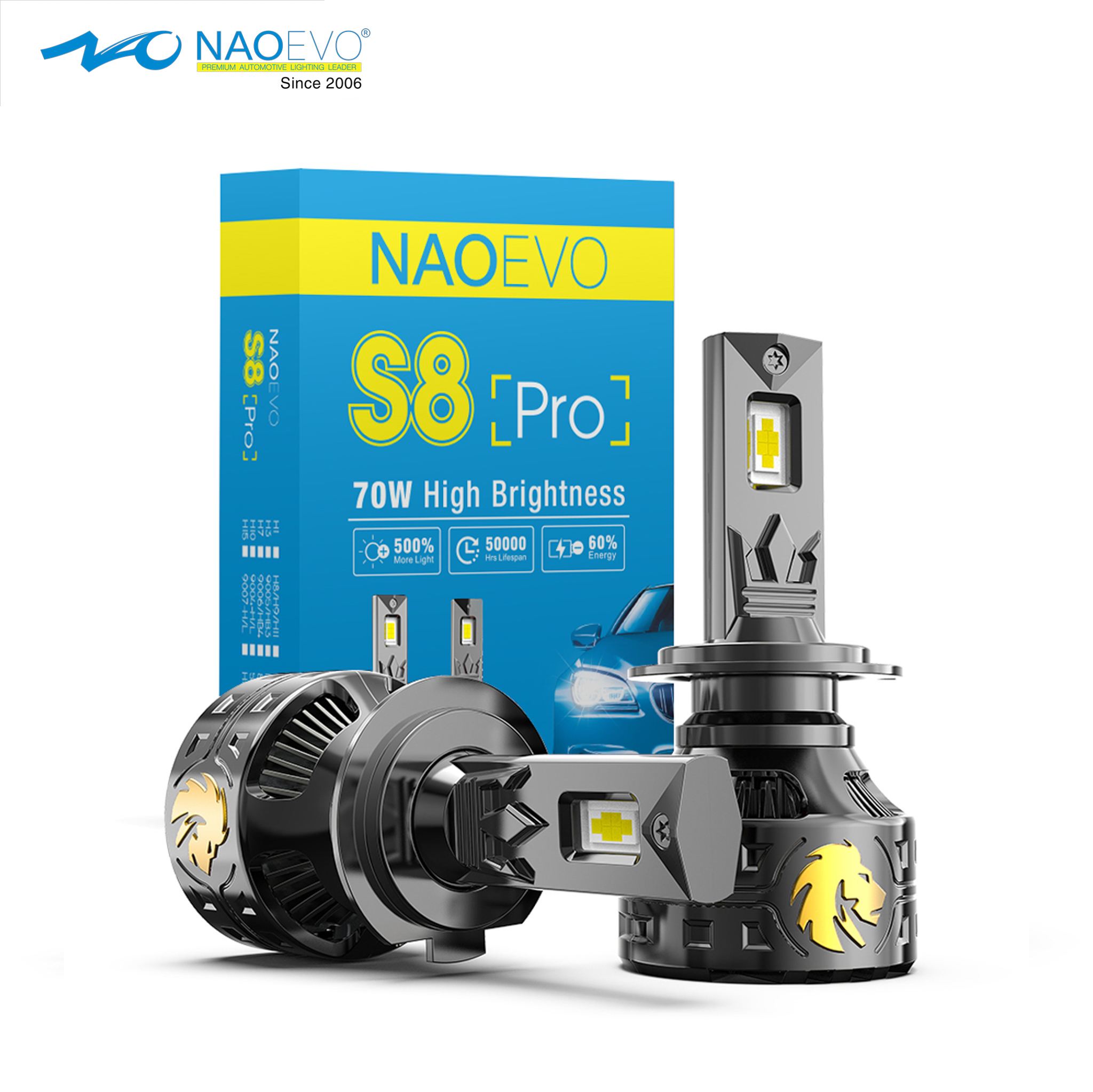 BÓNG LED NAOEVO S8 PRO