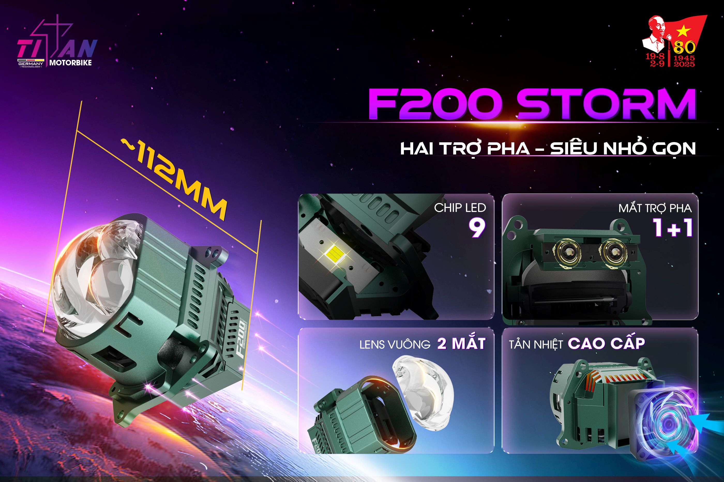 BI LED TITAN MOTO F200 STORM BI LED TITAN MOTO F200 STORM