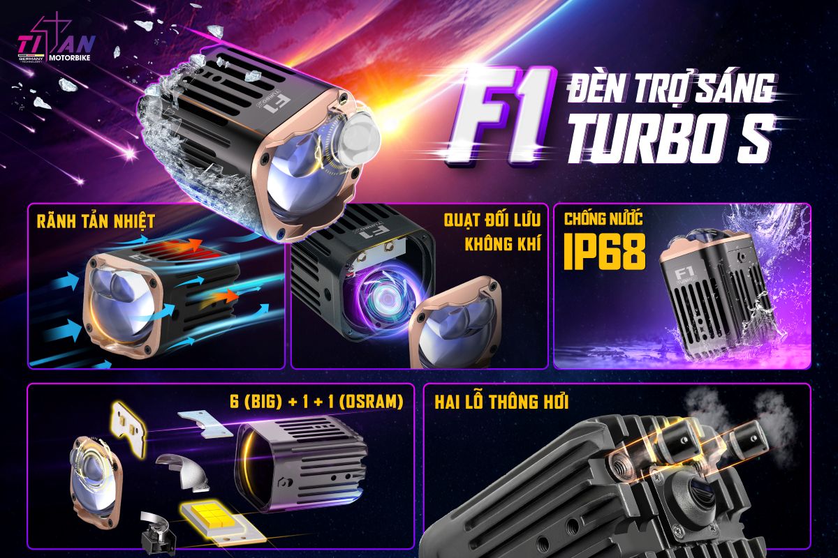 ĐÈN TRỢ SÁNG TITAN MOTO F1 TURBO S